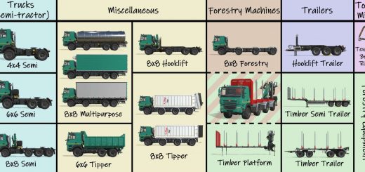 Massey Fergusson 4300 PC/Mac - XB1/PS4 v1.0.1.0